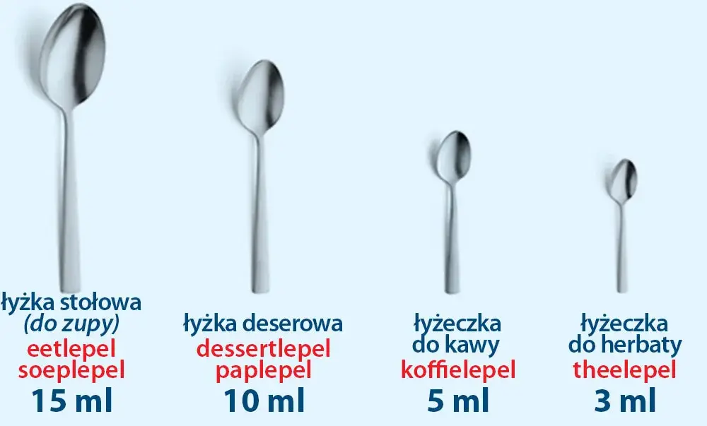 Ile waży łyżeczka kawy rozpuszczalnej? Zaskakujące różnice!