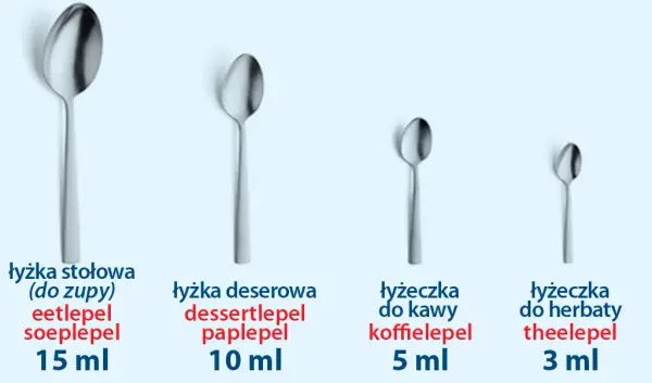Ile waży łyżeczka kawy rozpuszczalnej? Zaskakujące różnice!